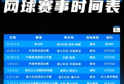 易游体育官网入口-赛地聚焦：意大利杯赛前热度飙升，皇家社会调整名单，媒体盛赞，数据趋势出现新变化